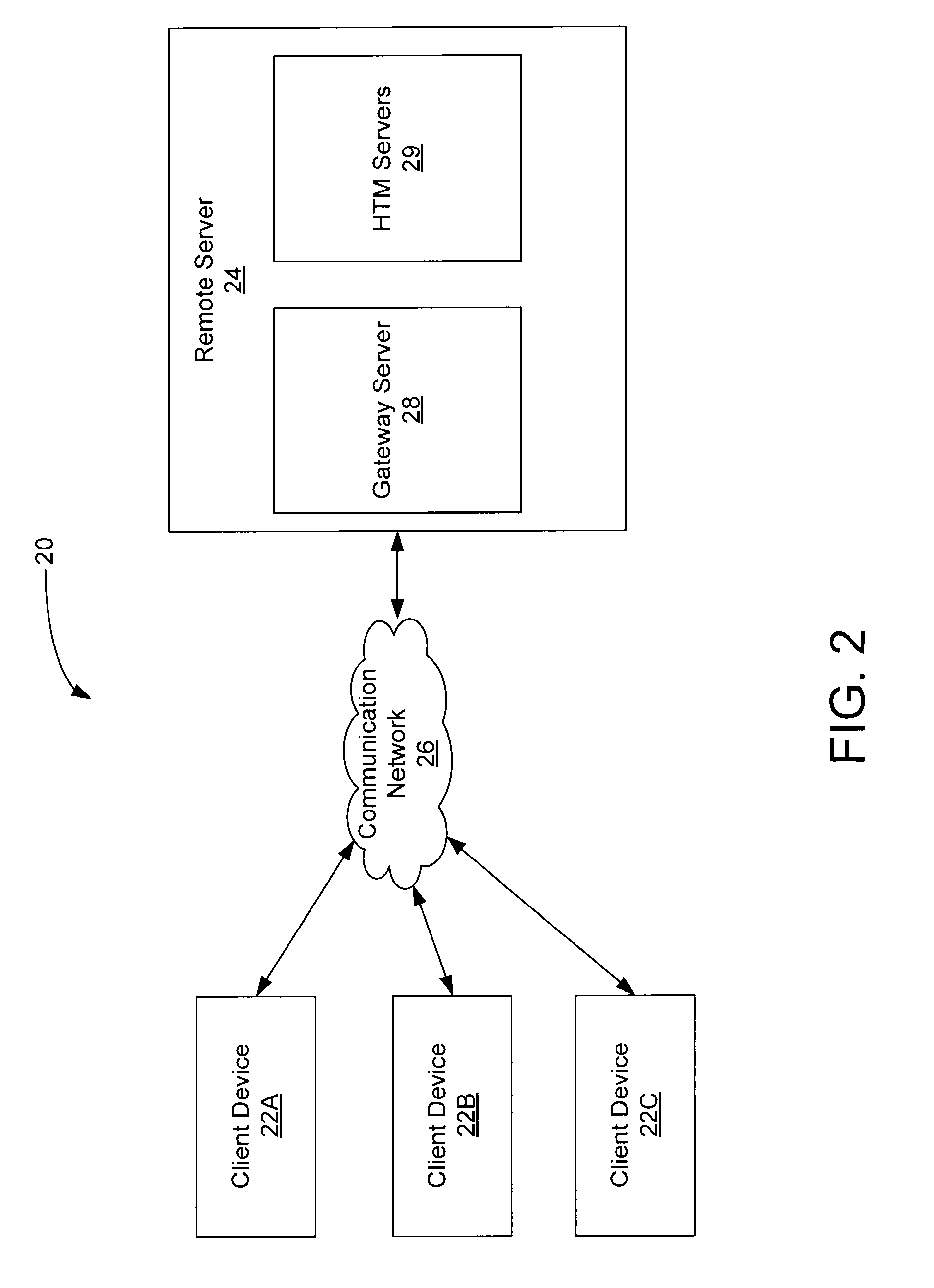 Hierarchical Temporal Memory (HTM) System Deployed as Web Service