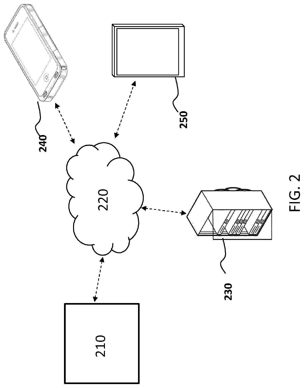 System and method for monitoring activities of daily living of a person