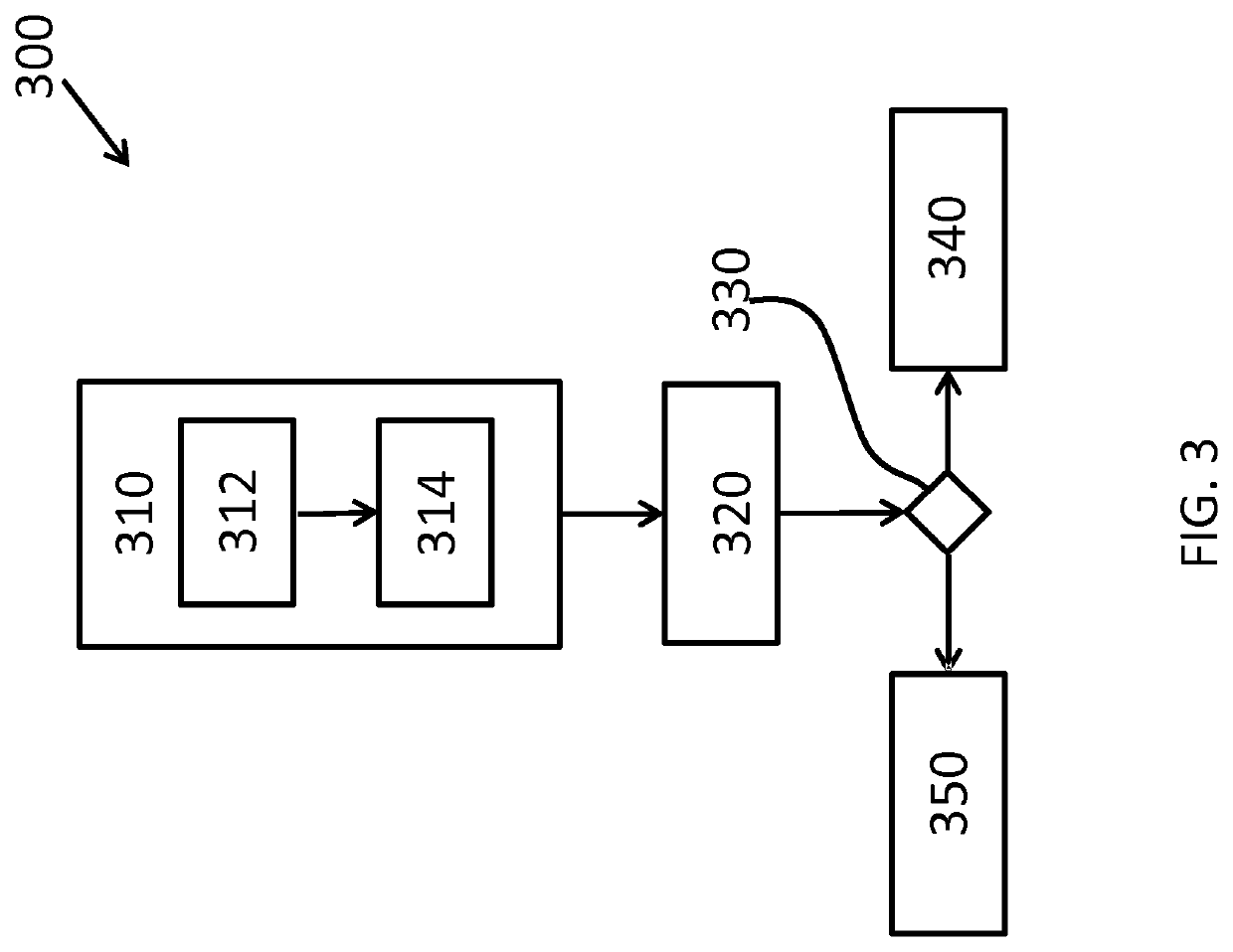 System and method for monitoring activities of daily living of a person