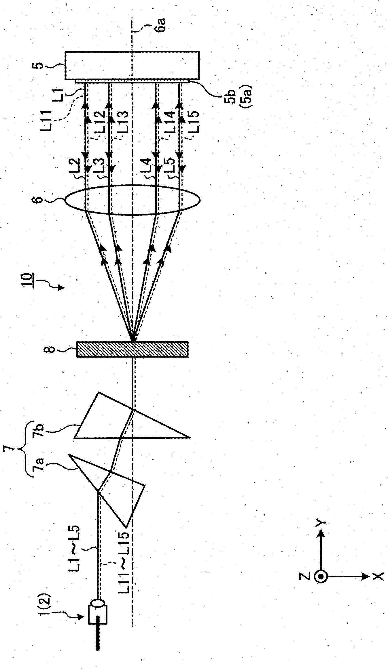 Optical Switch