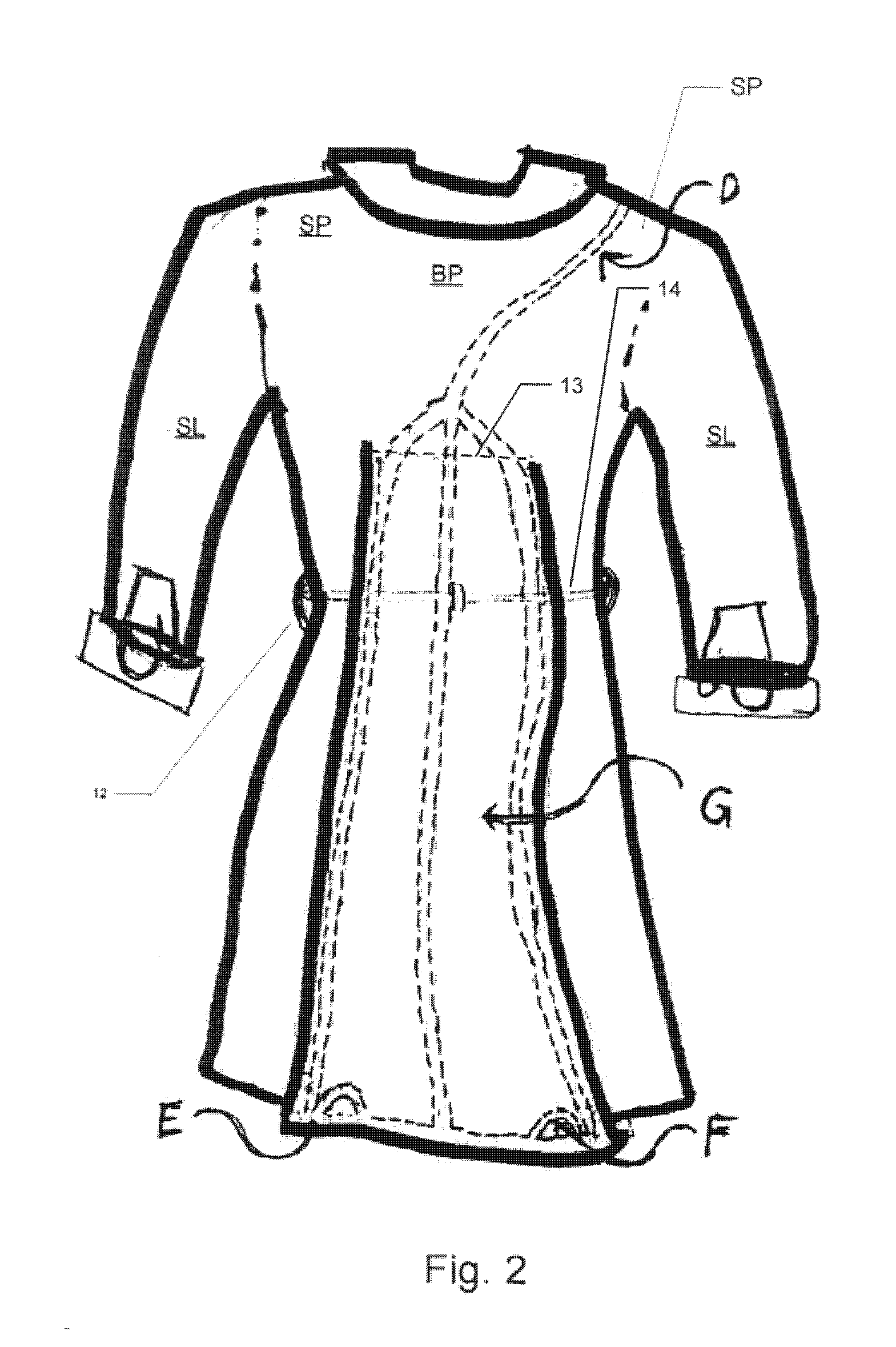 Enhanced Access Garment