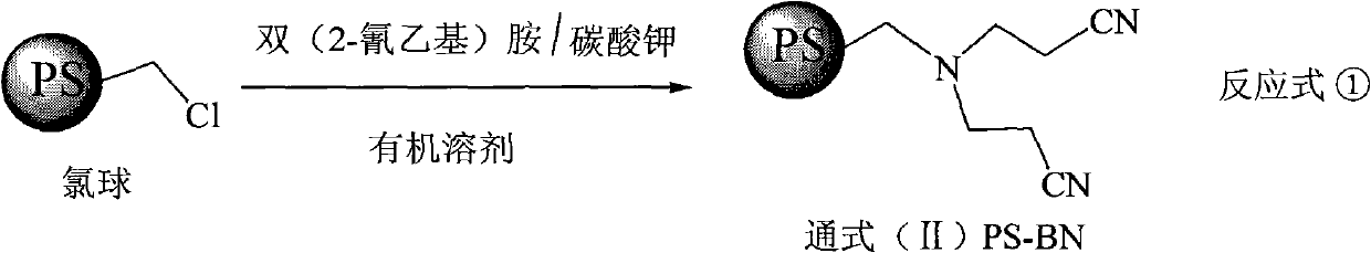 Super chelate type ion exchange resin, preparation method thereof, and application thereof