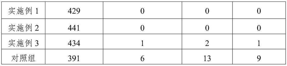 Chinese herbal medicine feed additive containing pithecellobium clypearia and preparation method and application thereof