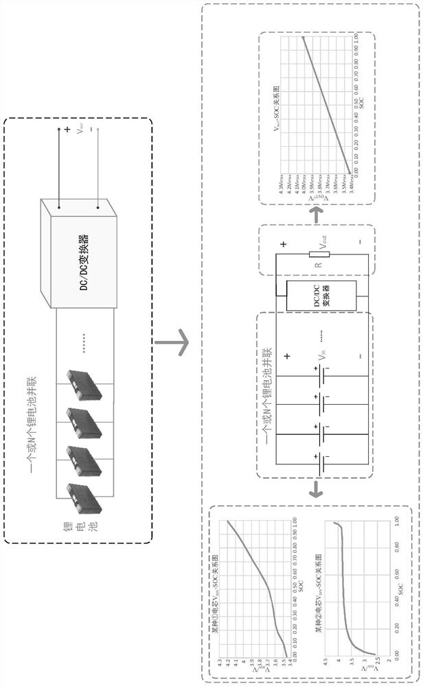 Lithium battery flexible integration method and system for simulating electrical characteristics of lead-acid battery