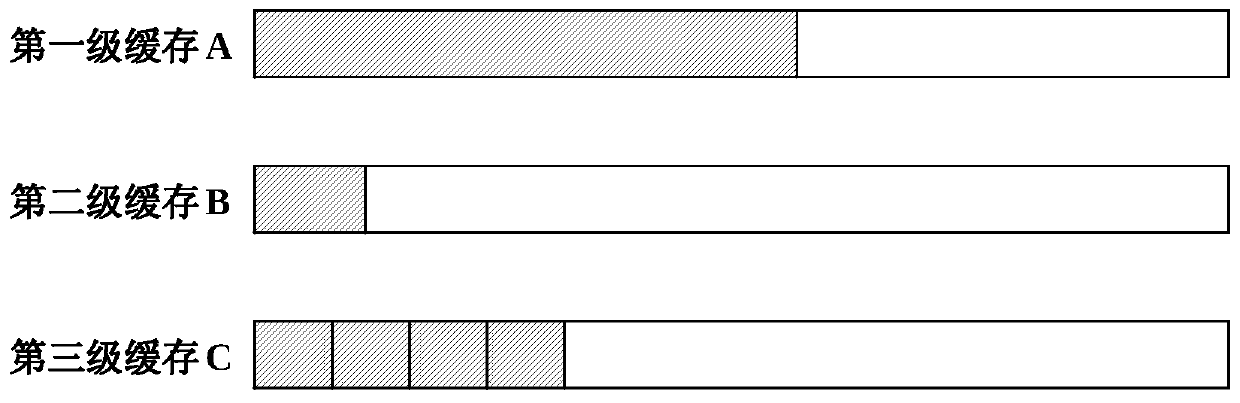 Multi-channel digital quantity acquisition and processing anti-collision method and system of multiple sets of inertial navigation systems