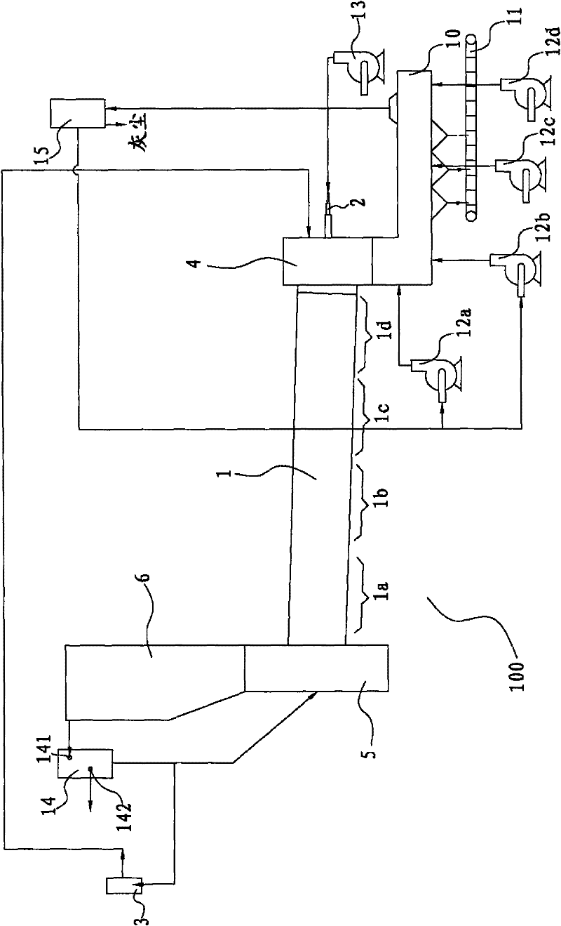 Sintering equipment for producing alumina