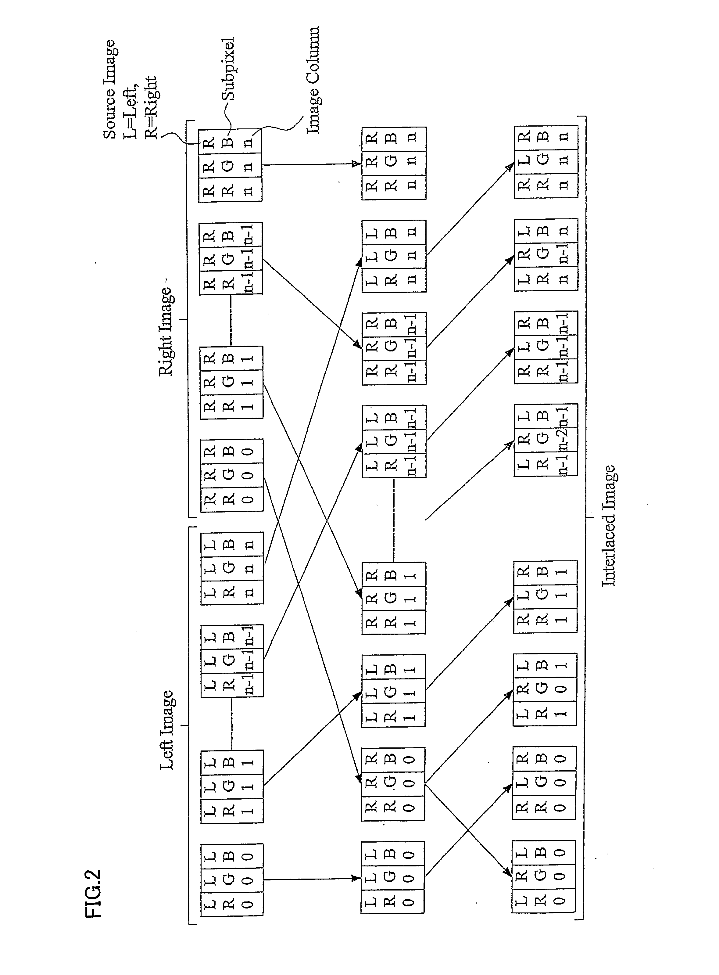 Interlacing Apparatus, Deinterlacing Apparatus, Display, Image Compressor and Image Decompressor