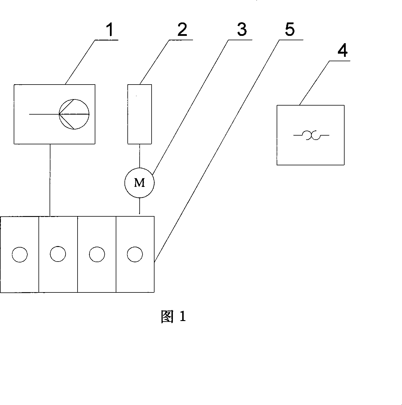 System calibrating method for improving measurement accuracy