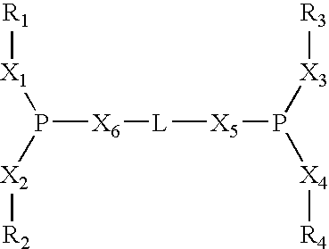 Process of synthesis of compounds having nitrile functions from ethylenically unsaturated compounds