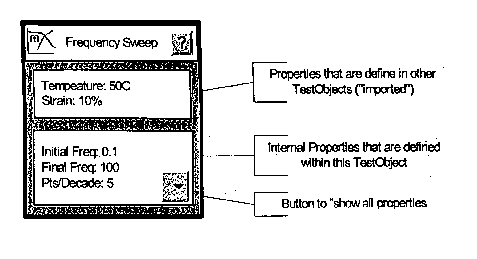 System and method for dynamically controlling operation of rheometric instruments