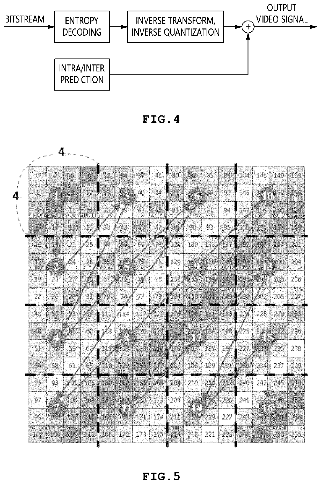 Video decoding method and device