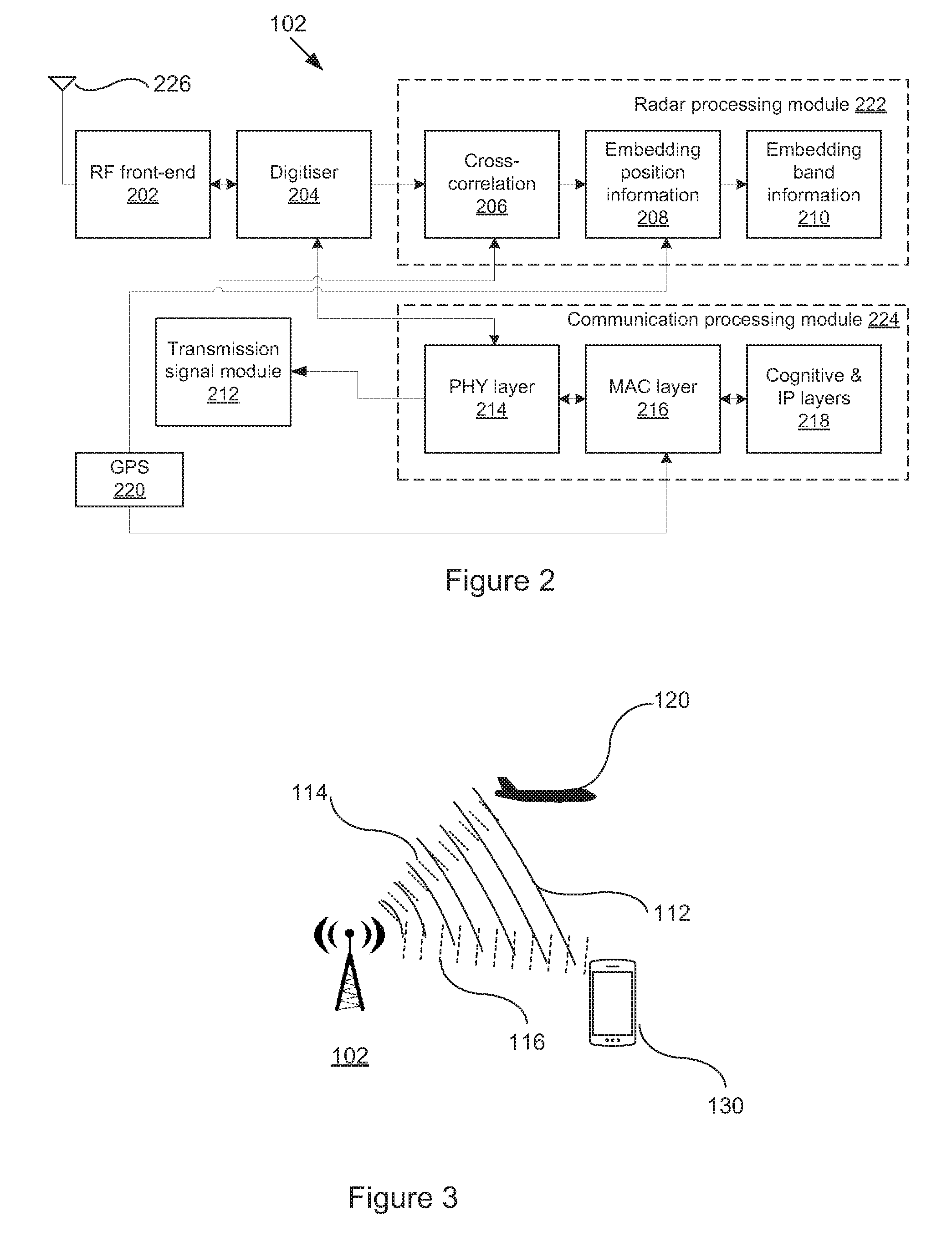 Symbiotic radar and communication system