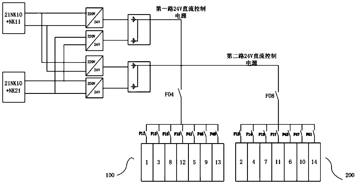 Motor thermosensitive control system of high-voltage direct-current valve cooling system