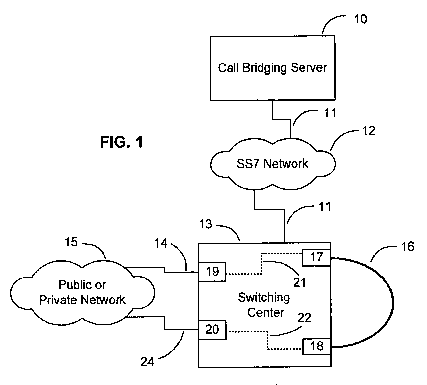 Method and system for international roaming and call bridging