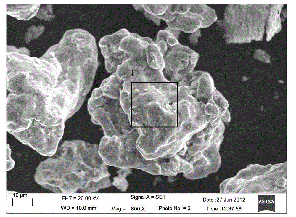 Composite silicone rein-ferrite-coating soft magnetic powder core and preparation method thereof