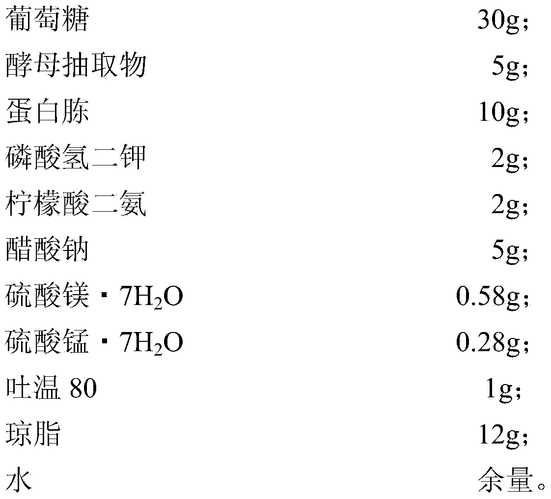 Method for synthesizing pyrroloquinoline quinone through lactobacillus fermentation