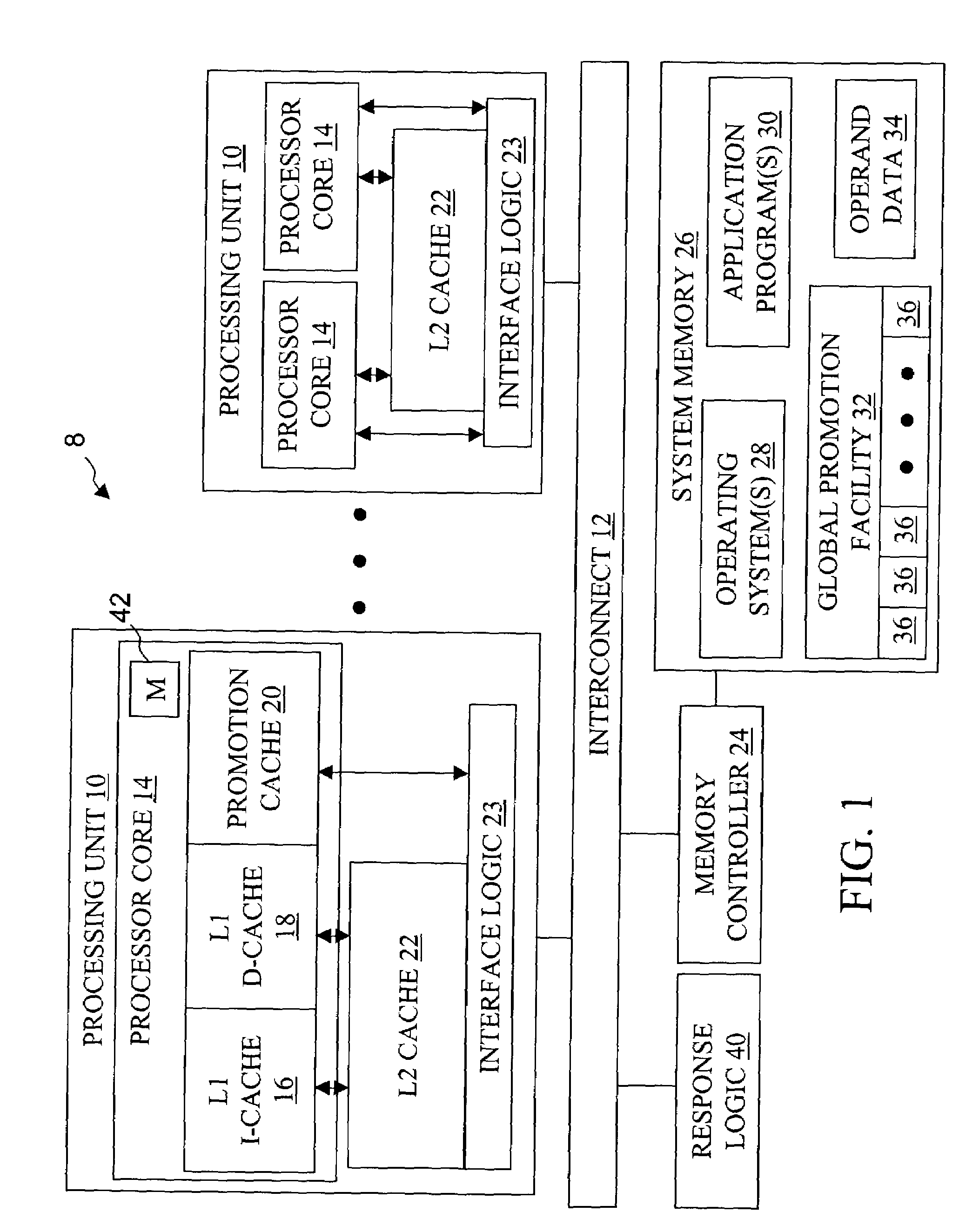 High speed promotion mechanism suitable for lock acquisition in a multiprocessor data processing system