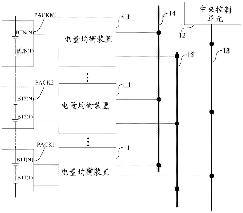 battery management system