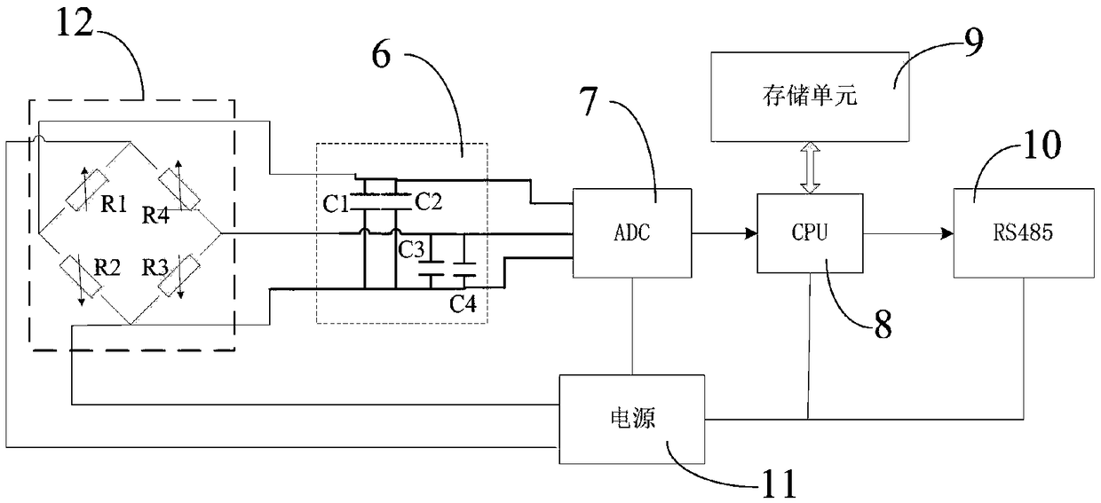 Resistive Strain Digital Load Cell with Fault Detection