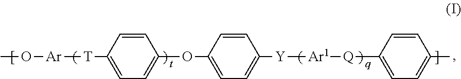 Process for producing high-performance thermoplastics with improved intrinsic color