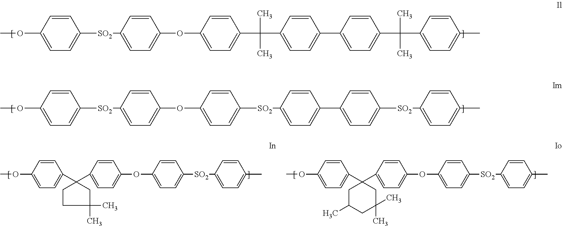 Process for producing high-performance thermoplastics with improved intrinsic color