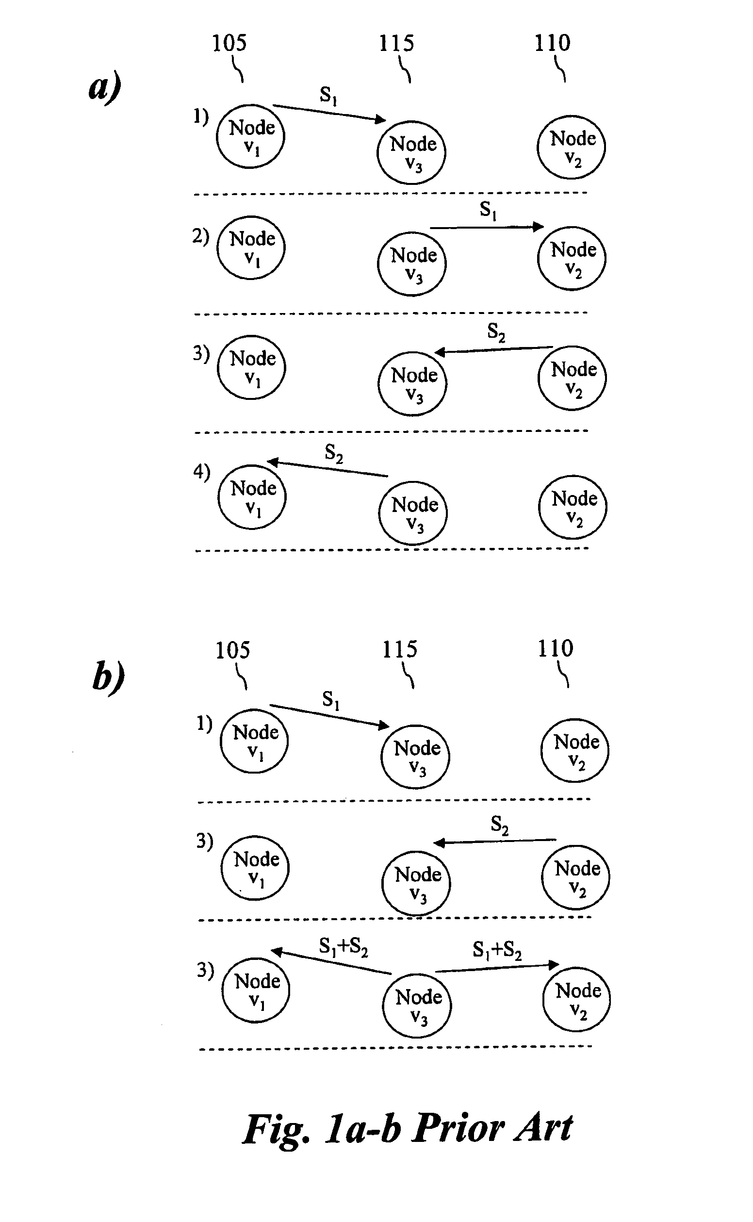 Method and Arrangement for Bi-Directional Relating in Wireless Communication Systems