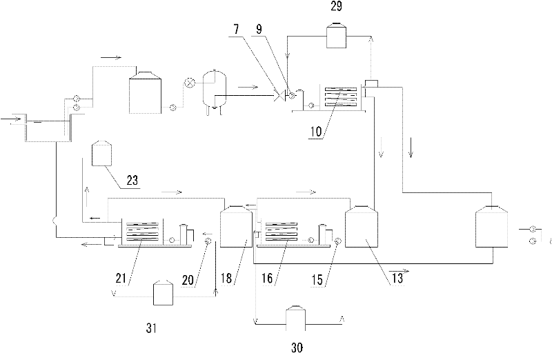 Integrated membrane electroplated nickel-contained rinsing water zero-discharging process and special equipment thereof