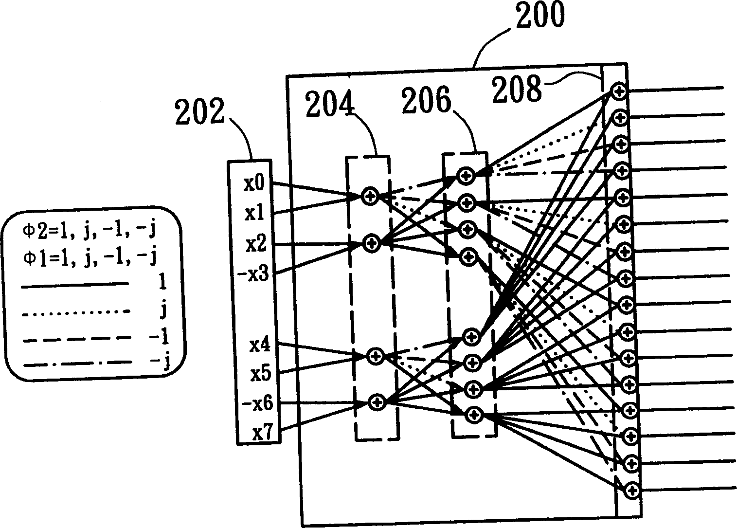 Mutual-complementing code demodulating system