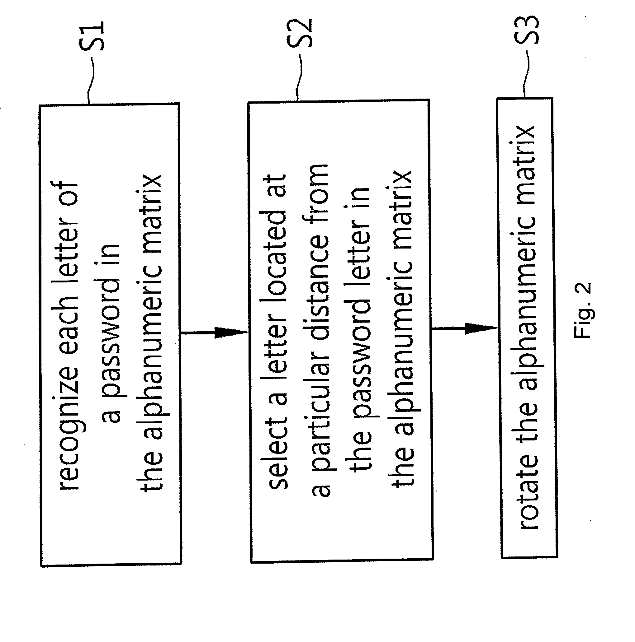 Password input system using an alphanumeric matrix and password input method using the same