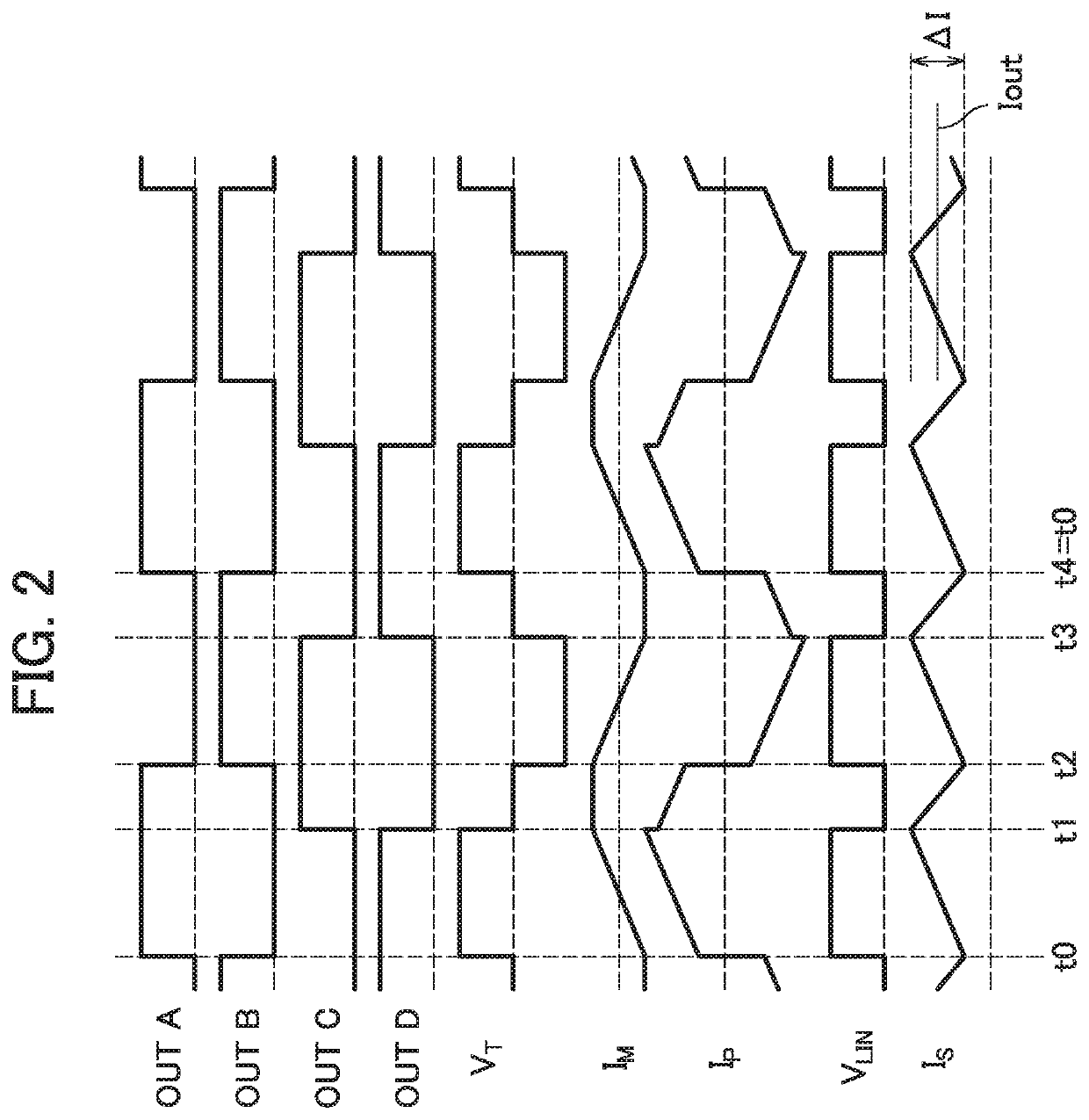 Switching power supply