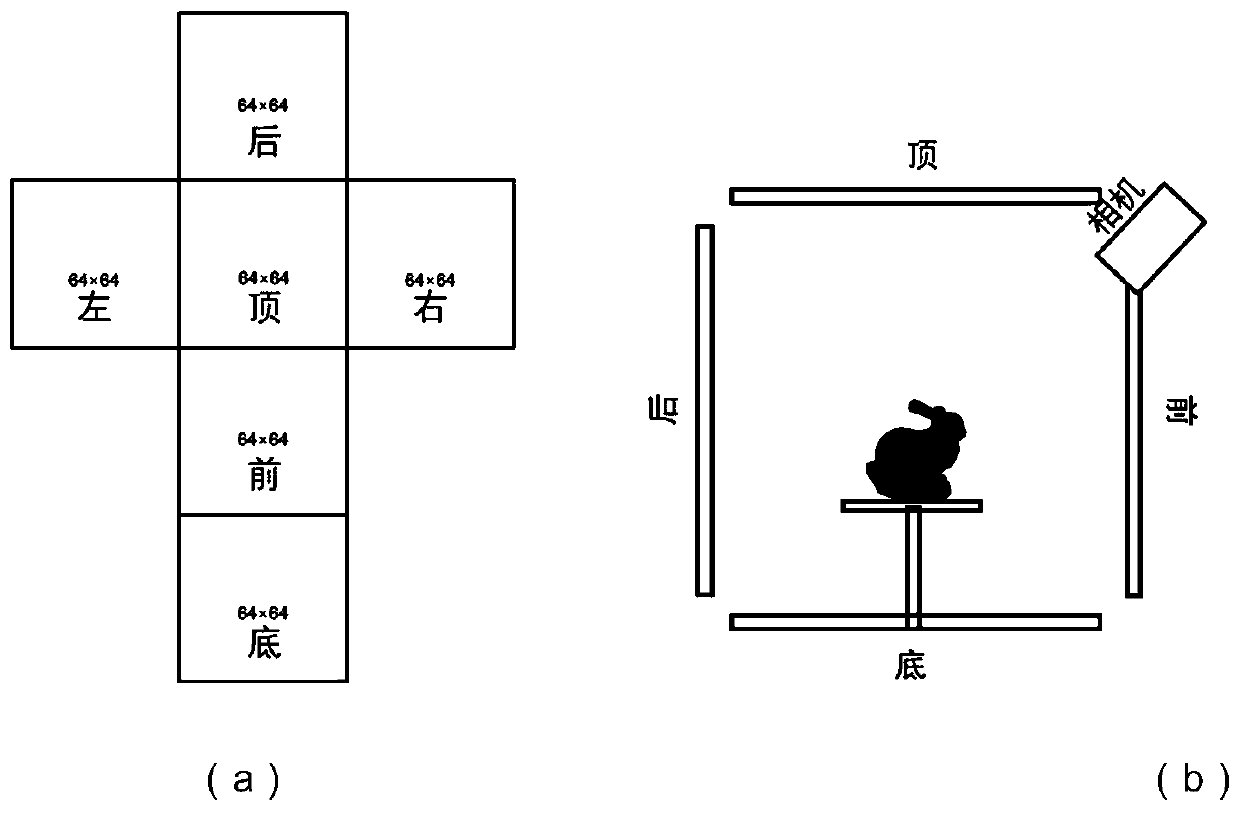 Three-dimensional object normal vector, geometry and material acquisition method based on neural network