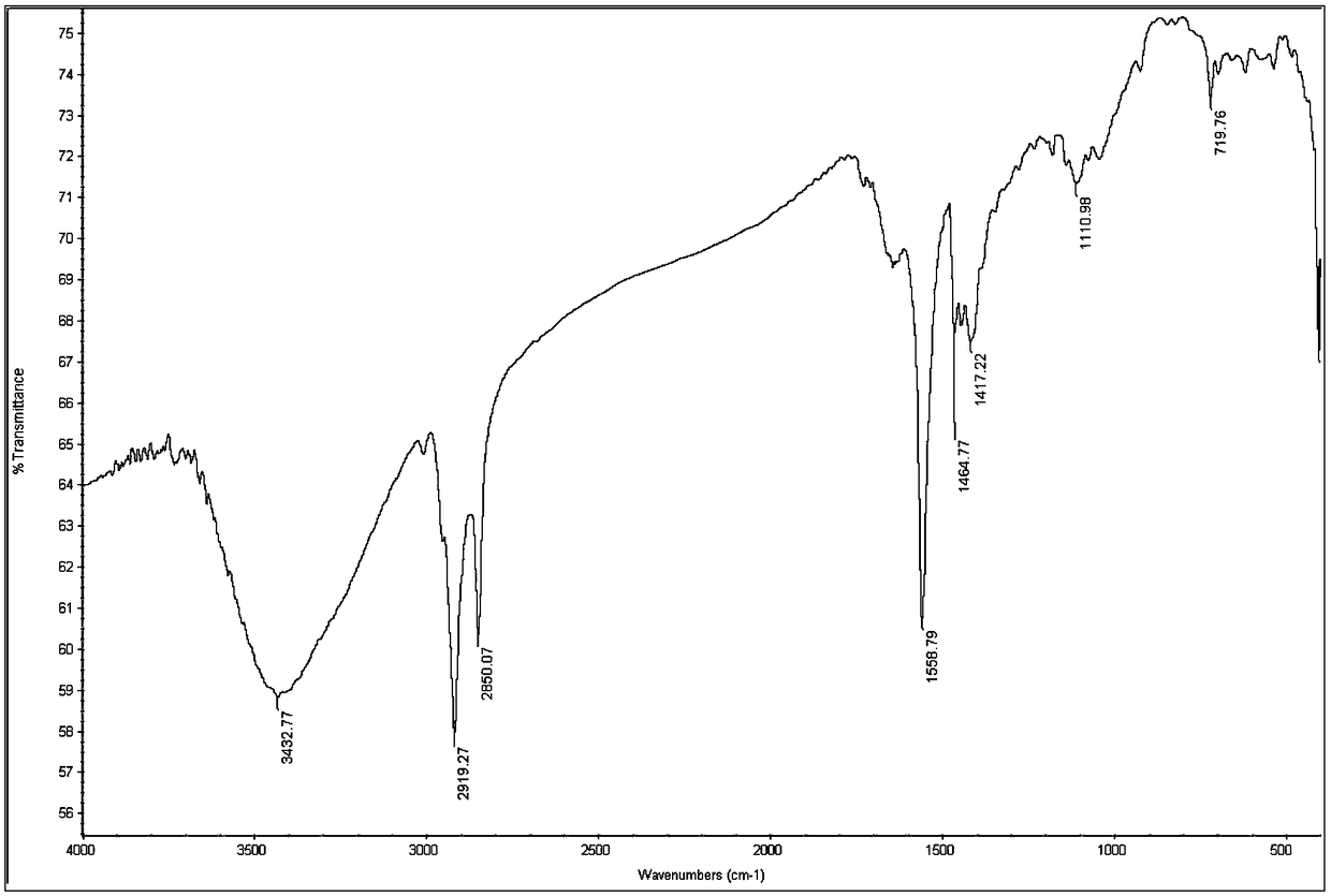 Dihydroxy fatty acid soap collecting agent and preparation method thereof