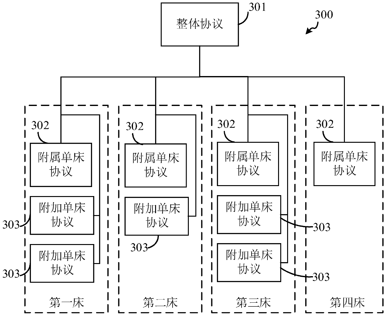 Magnetic resonance imaging method, device thereof and equipment and storage medium