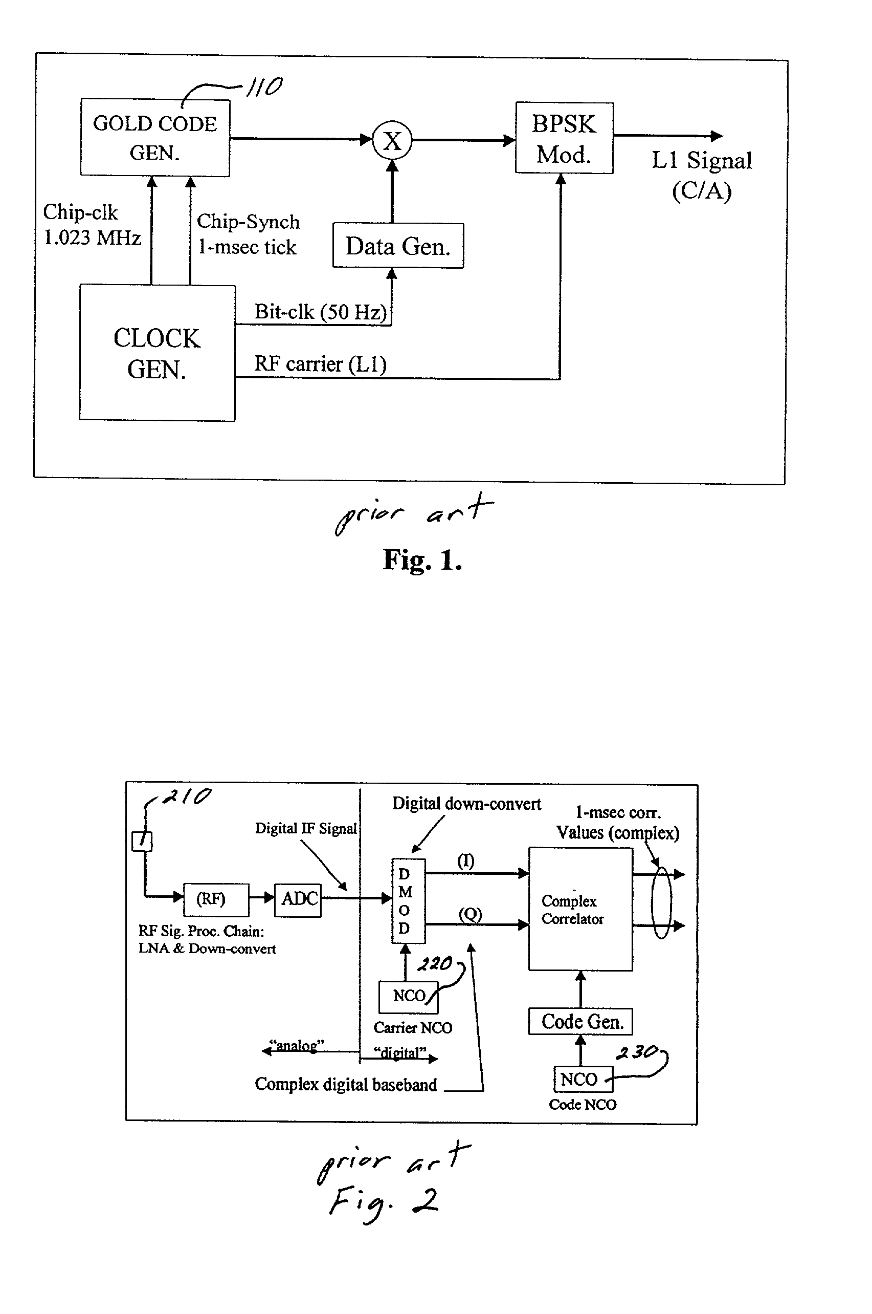 Global positioning system receiver capable of functioning in the presence of interference