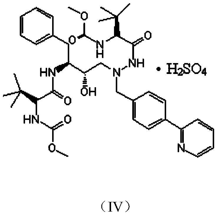 Preparation methods of Atazanavir and sulfate of Atazanavir