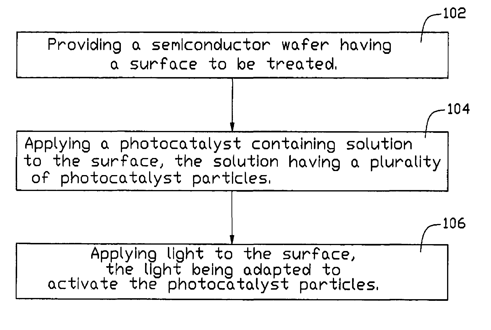 Method for cleaning semiconductor wafers