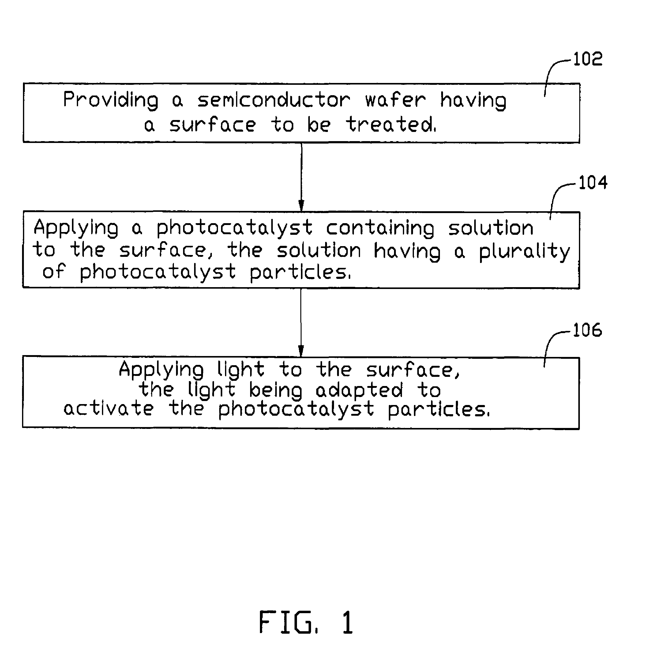 Method for cleaning semiconductor wafers