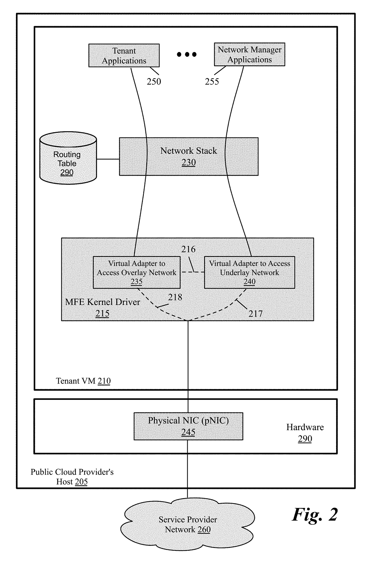 Packet communication between logical networks and public cloud service providers native networks using a single network interface and a single routing table