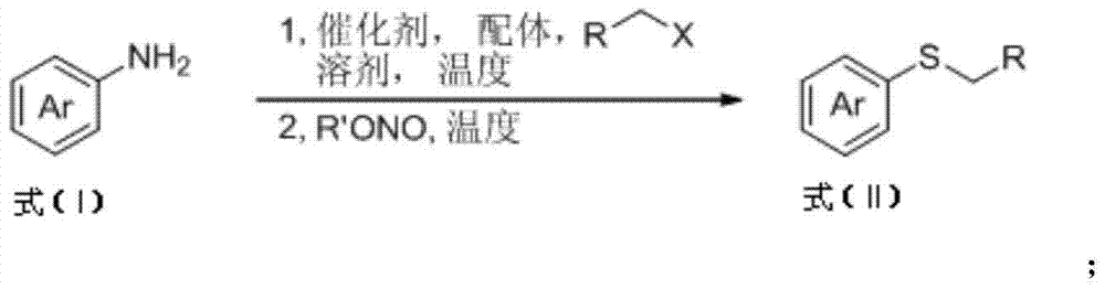 Aryl alkyl thioether compounds and synthesis method thereof