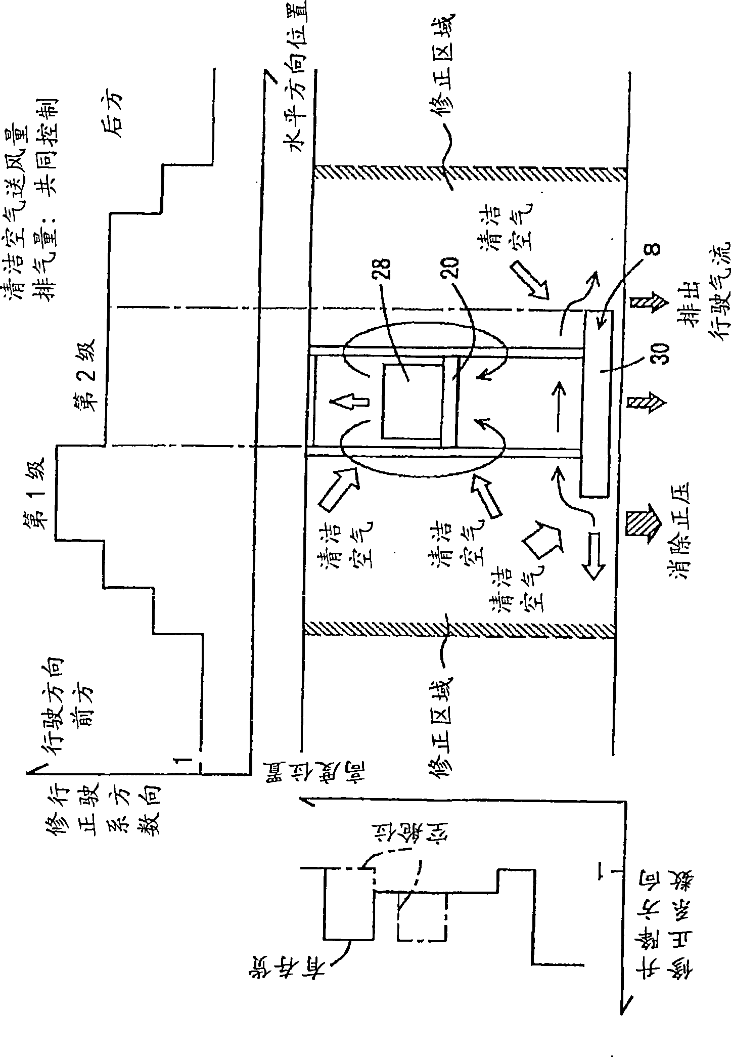 Automated warehouse and method of supplying clean air to the automated warehouse