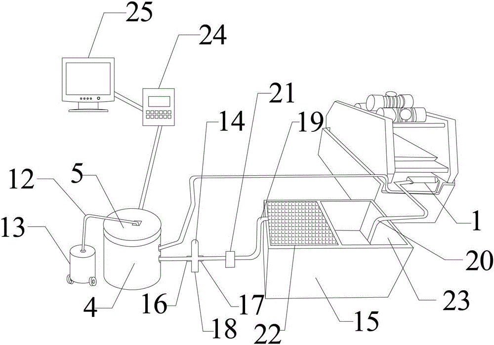 A cuttings automatic washing machine