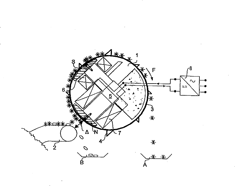 Separation method of electromagnetic separator and ferromagnetic material