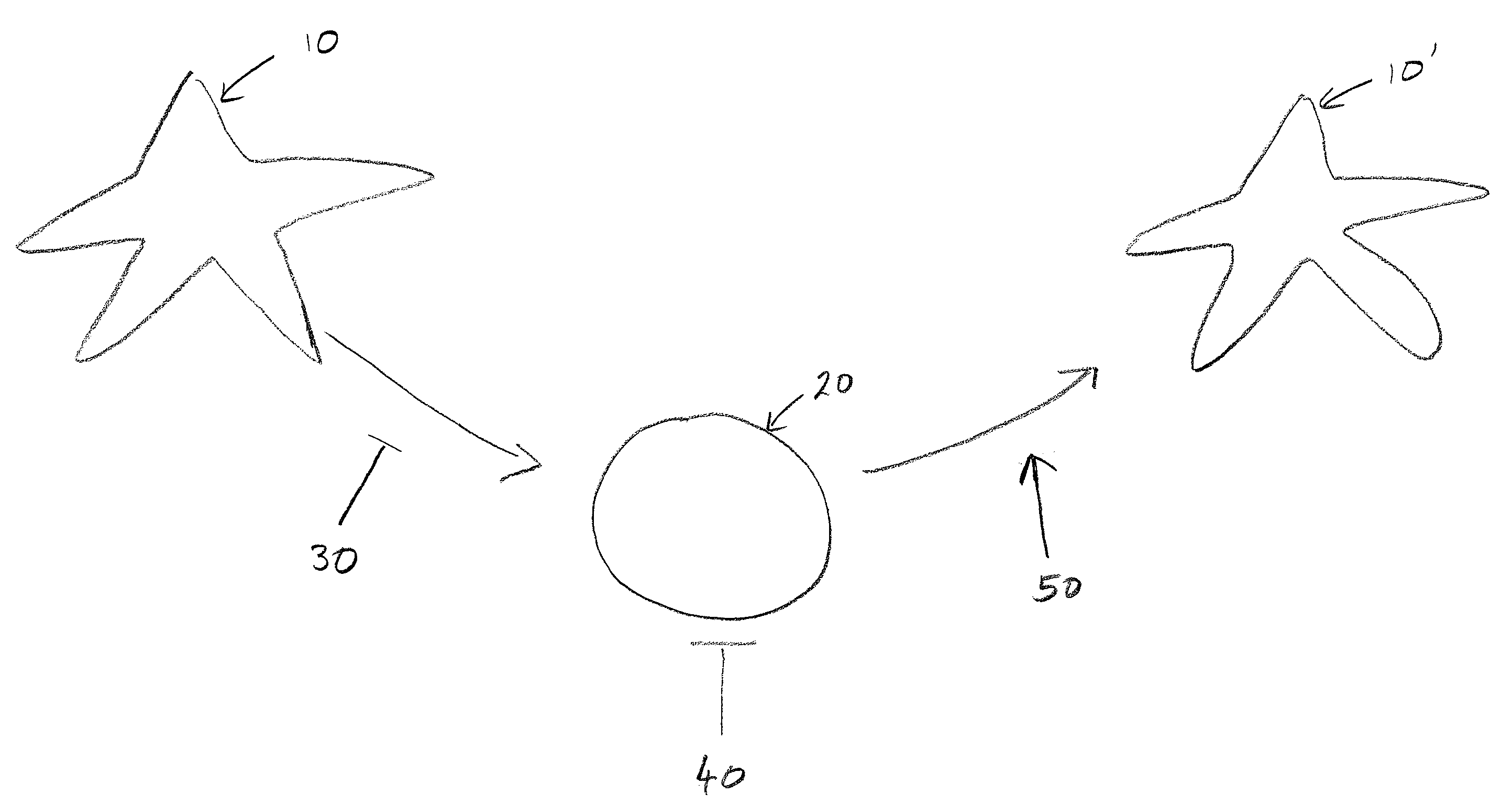 Methods and Compositions for Reducing Stemness in Oncogenesis