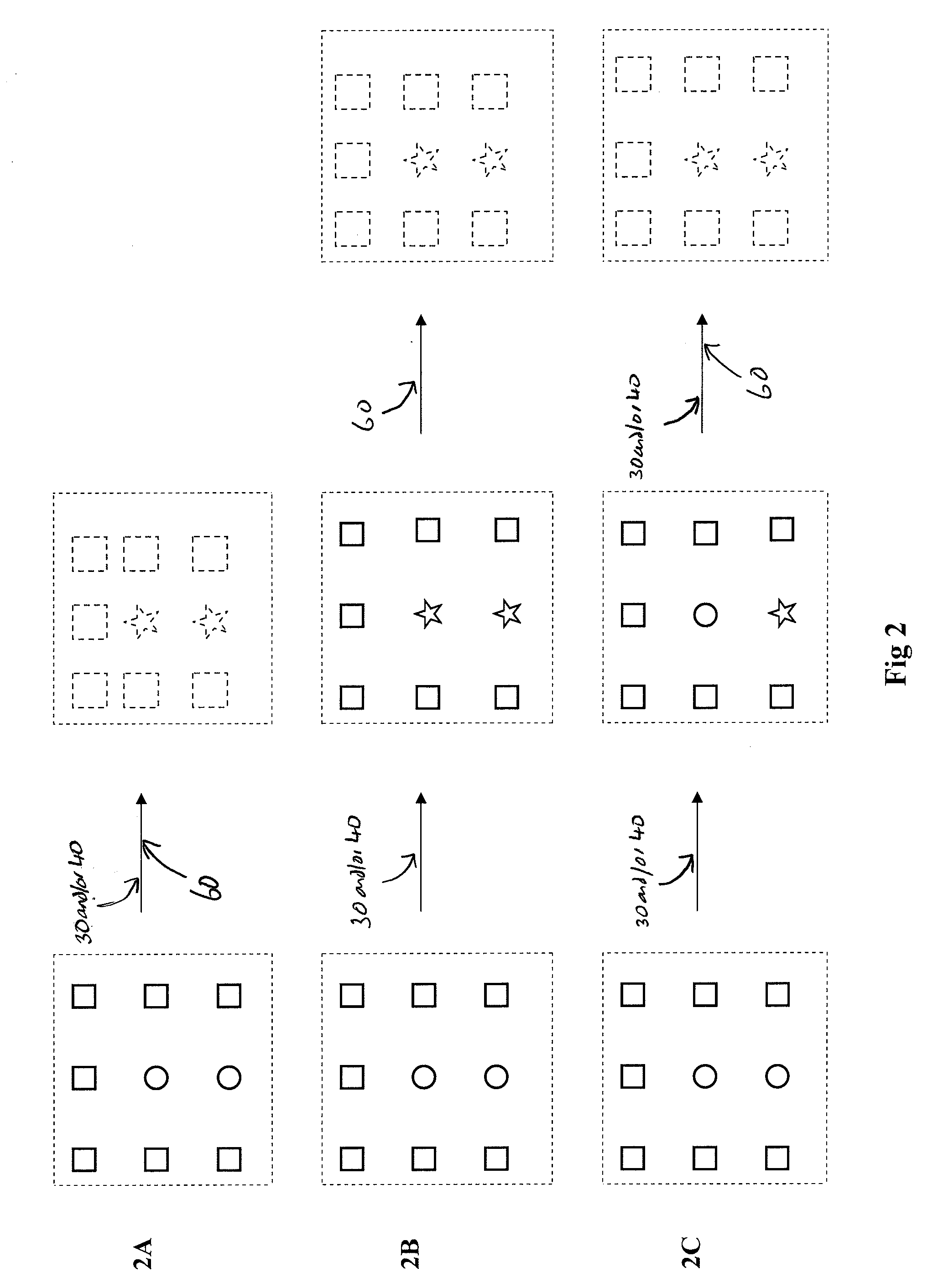 Methods and Compositions for Reducing Stemness in Oncogenesis