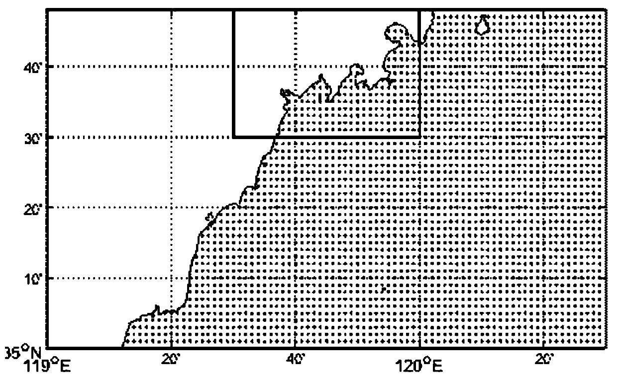 Ship operation condition forecasting and early warning system