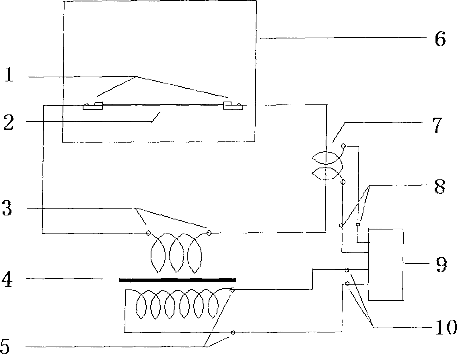 Heating method for preparing metal substrate film