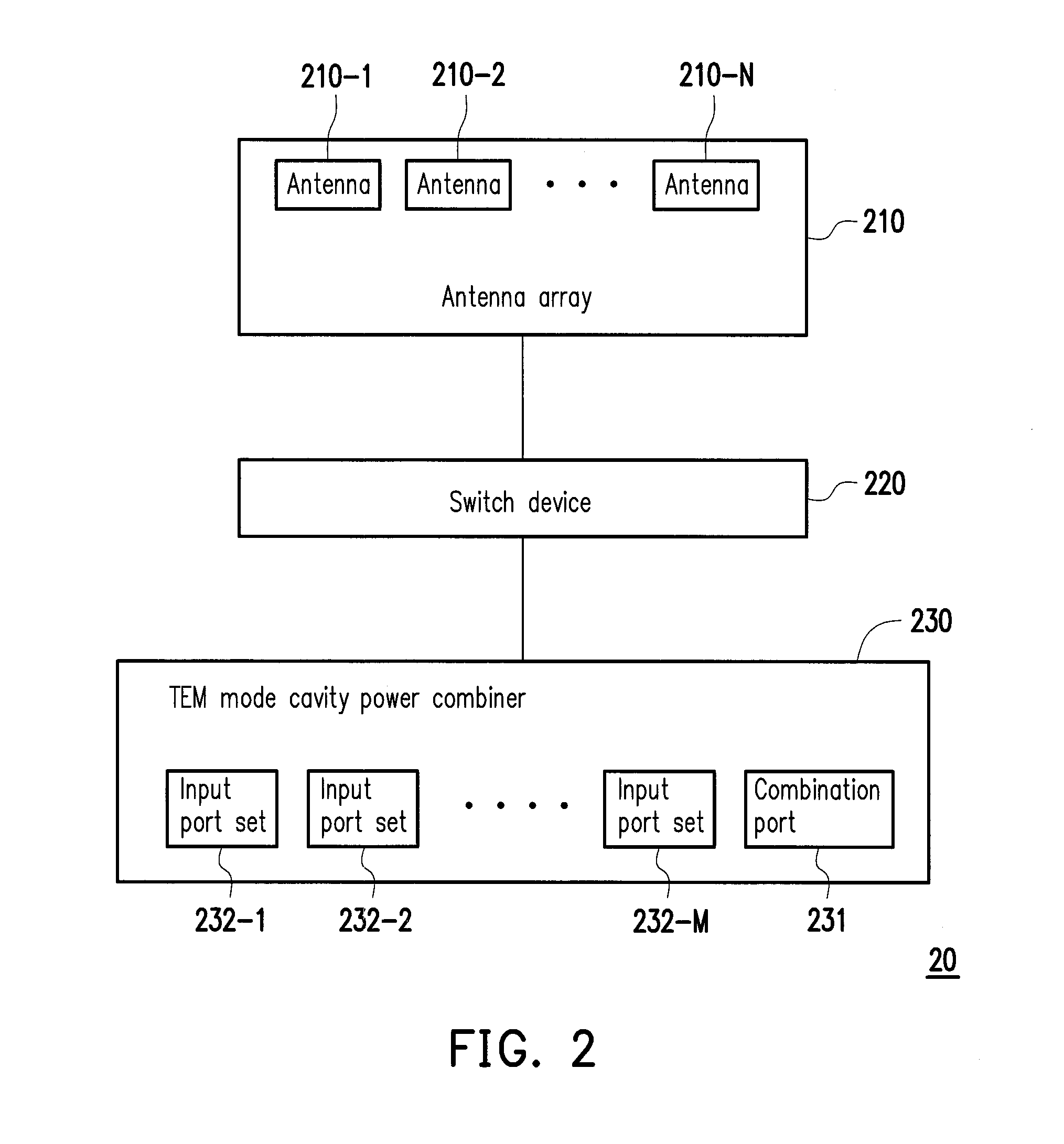 Comparator of mono-pulse radar and signal generation method thereof