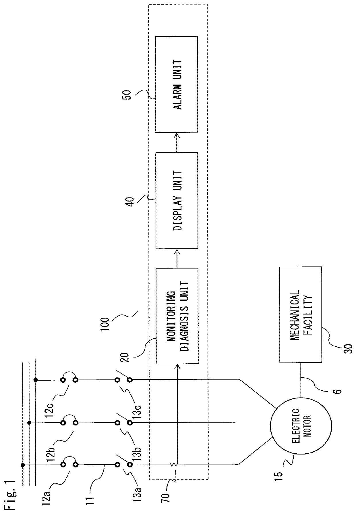 Abnormality diagnostic device for power transmission mechanism and abnormality diagnostic method for power transmission mechanism