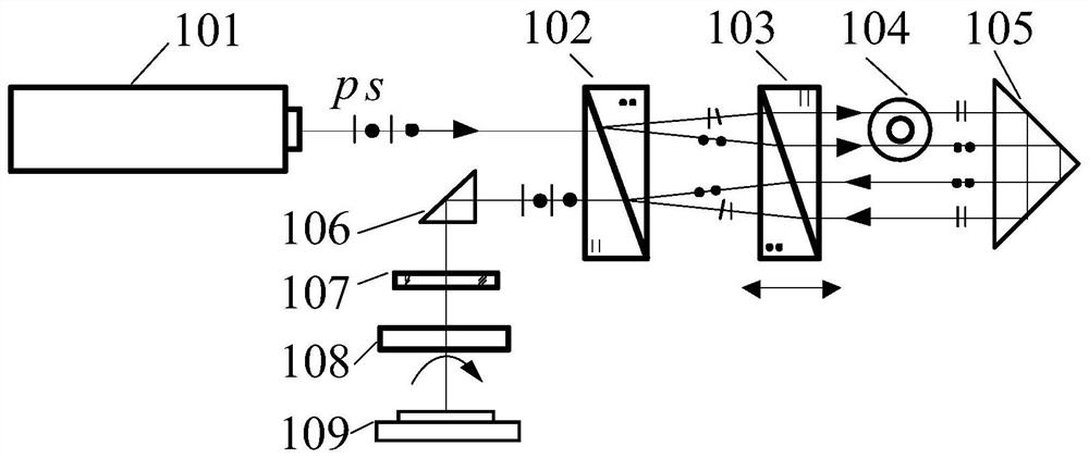 Transmissive dual-frequency laser differential interferometry device and method with adjustable shear amount