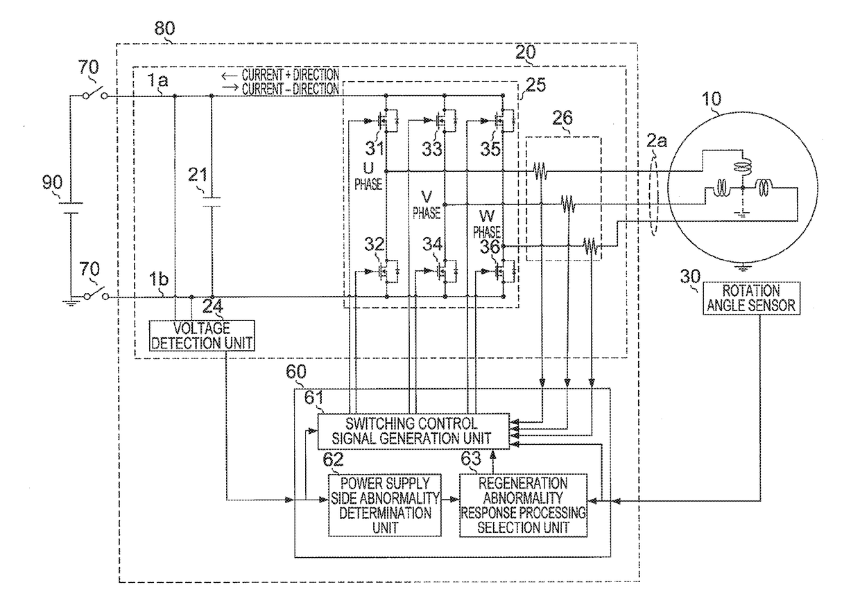 Motor control device and motor control method